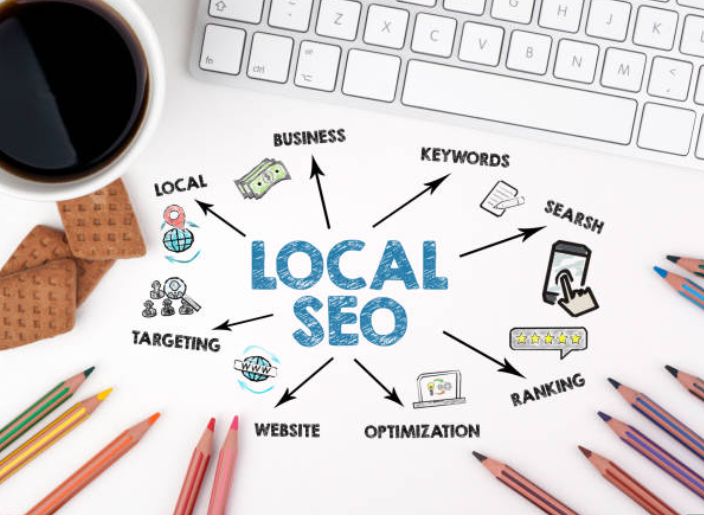 google search engine optimization services