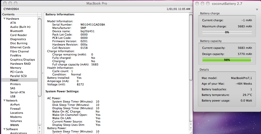 Reset MacBook Pro Battery