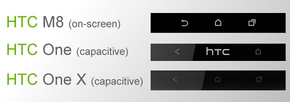 HTC M8 on-screen buttons