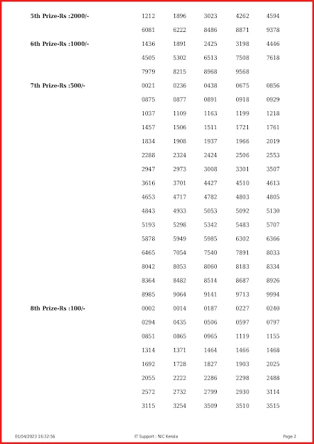 kr-595-live-karunya-lottery-result-today-kerala-lotteries-results-01-04-2023-keralalottery.info_page-0002