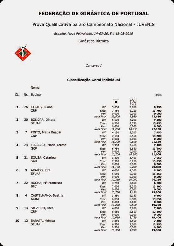 BOOK-GR-PQCN2015-page-034
