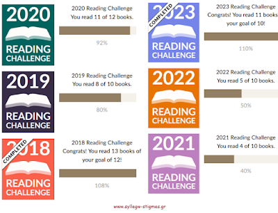 📚My Reading Challenge 2018 - 2023