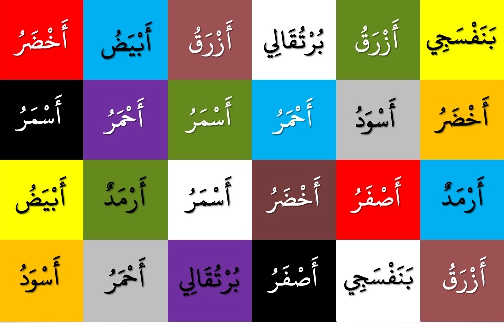 Contoh Teks Bahasa Arab Qira Ah :: CONTOH TEKS