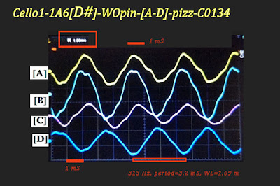 9B73 D#(313Hz) cello resonance response チェロ 響き レスポンス orbit sound
