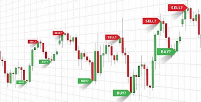 ¿Cómo elegir grupos de señales de Forex en WhatsApp?