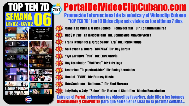 Artistas ganadores del * TOP TEN 7D * con los 10 Videoclips más vistos en la semana 06 (01/02 a 07/02 de 2021) en el Portal Del Vídeo Clip Cubano