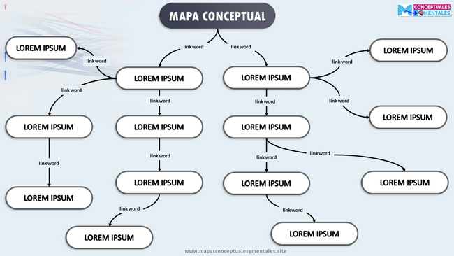 Plantilla de mapa conceptual imprimible