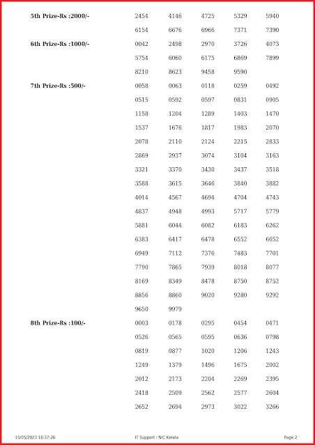 w-718-live-win-win-lottery-result-today-kerala-lotteries-results-15-05-2023-keralalottery.info_page-0002