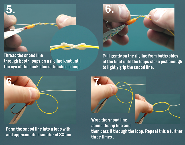 Homemade Fishing Lure Blog: How to tie Mackerel feather rigs (Sabiki rigs)  PT2