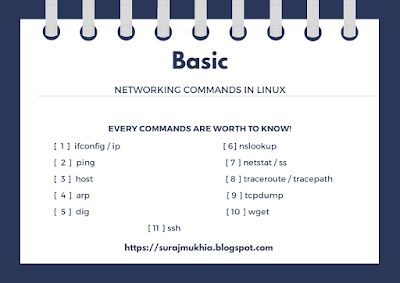 Basic Networking Linux Command