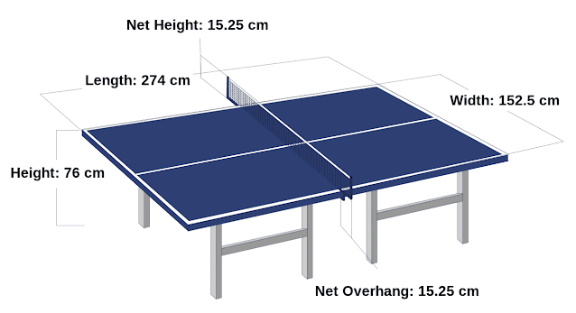 Gambar lapangan tenis meja