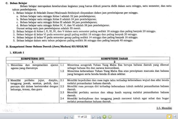 Ki Dan Kd Bahasa Daerah Jawa Sd Kurikulum 2013 Sekolahdasar Net