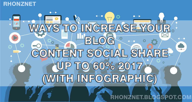 Increase your Blog Content social share up to 60% 2017 (With Infographic)