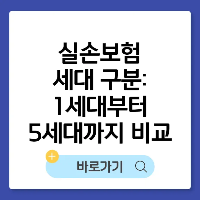 실손보험 세대 구분: 1세대부터 5세대까지 비교 총정리 썸네일