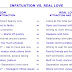 Difference Between Love And Infatuation