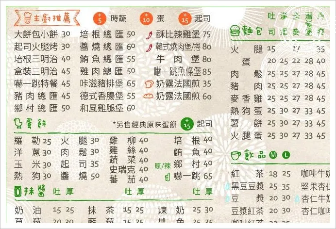 嚇一跳早餐店菜單
