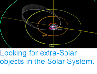 http://sciencythoughts.blogspot.com/2018/12/looking-for-extra-solar-objects-in.html