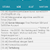 CONFIG HI DAN KPN THREE AXIS XL INDOSAT TELKOMSEL DAN SMARTFREEN .ehi