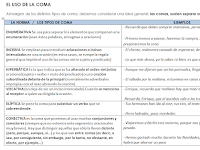 Uso De La Coma Para Separar Conectores Ejemplos