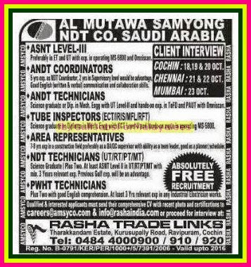 Al Mutawa Samyong NDT co Job vacancies for KSA - Free Recruitment