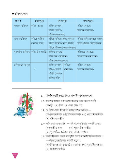 ক্রিয়ার কাল | পঞ্চম অধ্যায় | অষ্টম শ্রেণীর বাংলা ব্যাকরণ ভাষাচর্চা | WB Class 8 Bengali Grammar