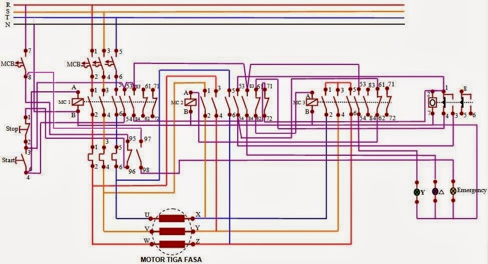 Wiring Diagram Rangkaian Star Delta. Wiring. DIY Wiring Diagrams ...