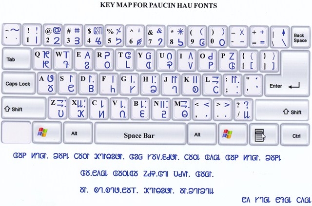 Zotual Lai Keyboard