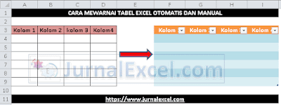 Cara Mewarnai Tabel di Excel - JurnalExcel.com