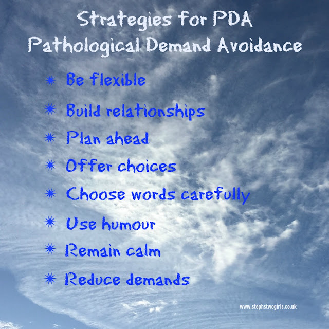Strategies for PDA
