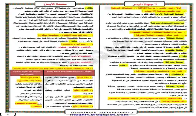 راجع منهج علم النفس والاجتماع فى 10 ورقات فقط للصف الثاني الثانوي الترم الثاني 2021 اعداد مستر جوده البدر