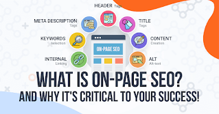 on-page optimization search engine optimization (SEO)