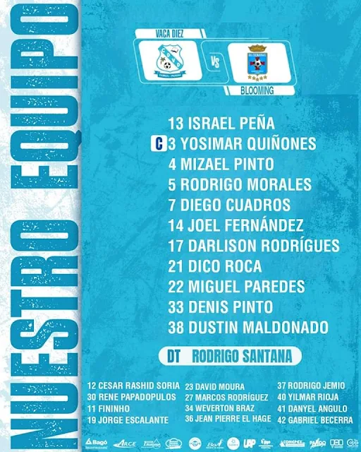 Alineaciones Vaca Diez vs Blooming