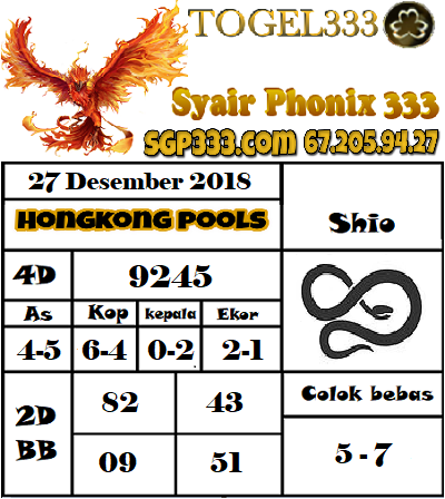 PREDIKSI TOGEL HONGKONGPOOLS 27 DESEMBER 2018