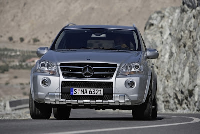 Mercedes Benz M Class Car Wallpaper