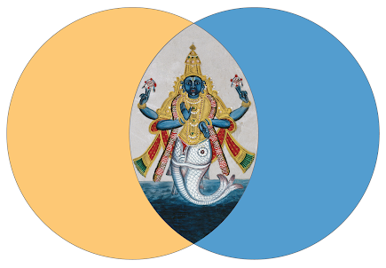 Matsya Avatar/Vishnu in the Vesica Piscis (Lori Tompkins, 1 Sept 2022)