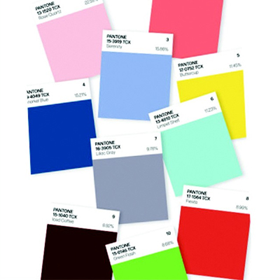 Pantone paleta de cores chaves para o verão 2016