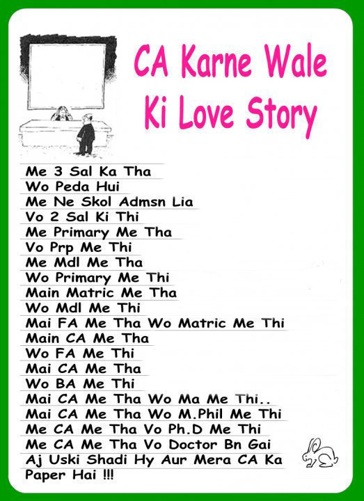 CA Karne Wale Ki Love Story