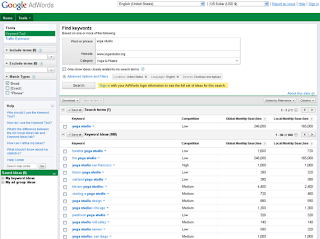 Google AdWords Keyword Tools