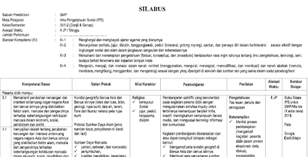 Silabus IPS SMP/MTs Kelas 9 Semester Ganjil Kurikulum 2013 Tahun Pelajaran 2020/2021