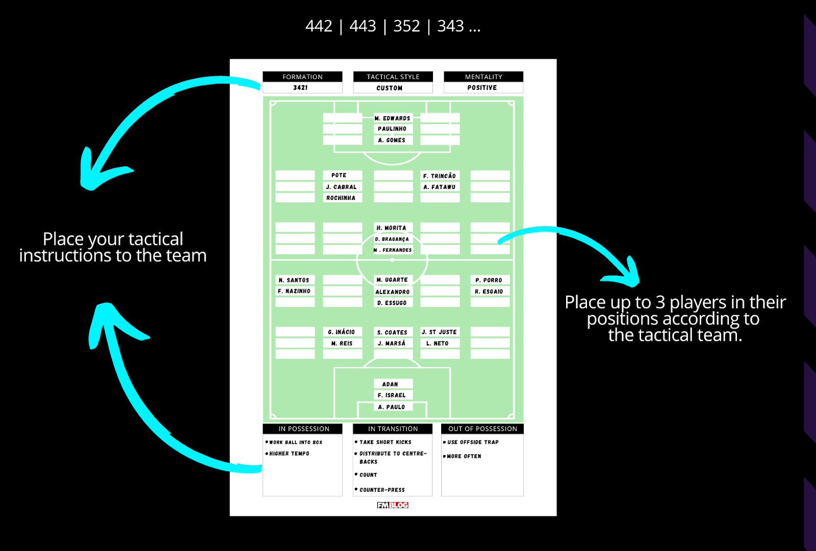 FM22, Create your PERFECT Tactic with this Web App