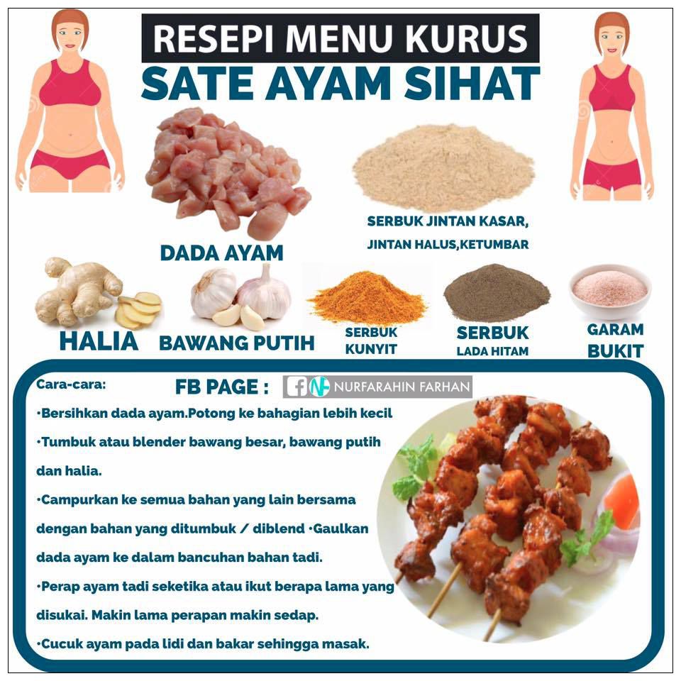 7 Resepi Menu Untuk Kurus Tanpa Perlu Berlapar