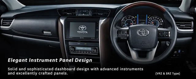 Elegant Instrument Panel-Design