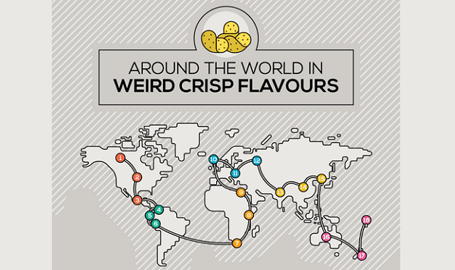 Around the World in Weird Crisp Flavours