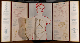 "Body of Inquiry" opened to show several panels of text and illustrations, including the central image of of a woman's head and torso, which contains several cut-out pages shaped like organs.