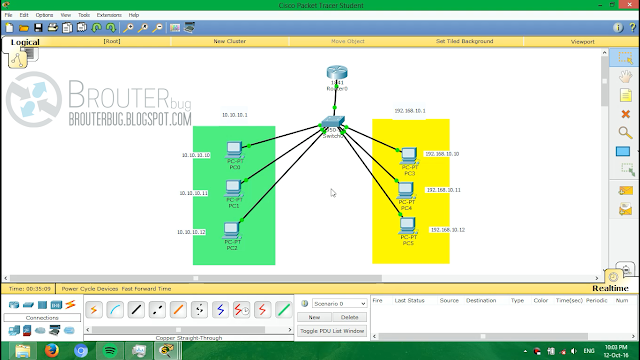 konfigurasi vlan cisco packet tracer