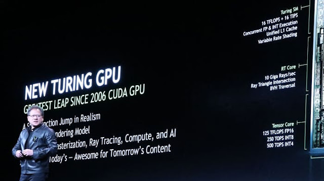 NVIDIA NEW TURING GPU