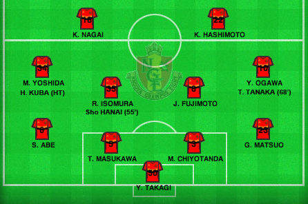 Grampus lineup vs Al Ain