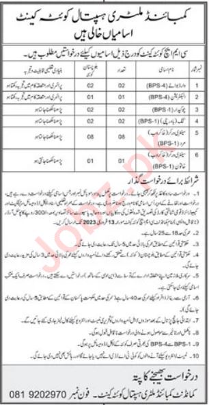 Latest Combined Military Hospital CMH Management Posts Quetta 2023