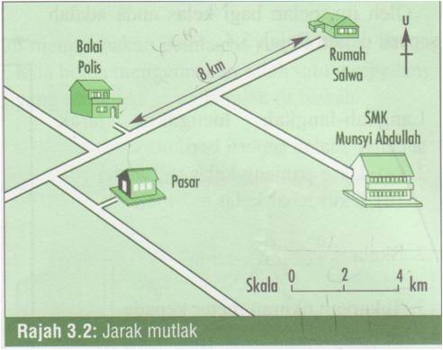 Geography: BAB 3 : SKALA DAN JARAK