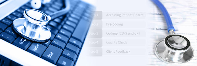  Certified Medical Coding Service